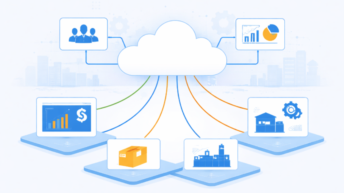 SAP data integration enabling business visibility